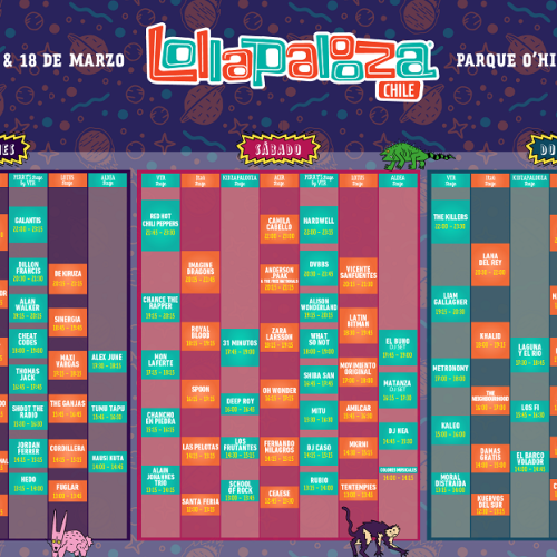 Horarios oficiales Lollapalooza Chile 2018